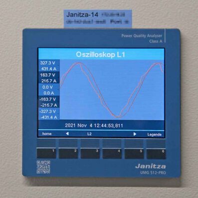 Der Spannungsqualitätsanalysator „UMG 512“ kann Messwerte auch visualisieren und Ereignisse in Wellenform am Display anzeigen. (Bild: Janitza Electronics GmbH/ Martin Witzsch)
