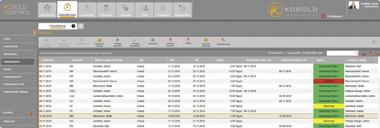 (Beispiel für die digitale Urlaubsverwaltung. Bild: KOBOLD Management Systeme GmbH)
