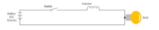 This image shows a bulb connected to an inductor.(Source:  Venus Kohli)