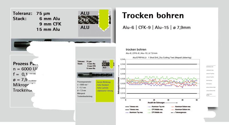Für das Trockenbohren von CFK-Metall-Stacks wurde ein Werkzeug entwickelt, das sowohl Delamination als auch unerwünschte Gratbildung vermeidet. Das Ergebnis bei Aluminium-CFK-Aluminium-Verbunden ist IT8-Qualität. Sie wurde in einem Schuss auf einer Bohrvorschubeinheit erreicht – Cp(Sigma) = 2,14; CpK = 1,65. (Bild: Mapal)