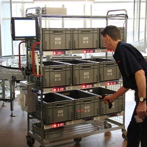 Bei IBA sind 400 Regalfächer und damit rund 80 % des Auftragsvolumens mit Fachanzeigen ausgestattet. Die übrigen 20 % der Aufträge werden mittels einer Put to Light-Strategie zusammengestellt.