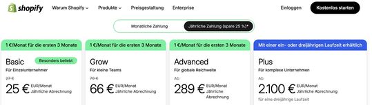 Shopify-Pläne: Der Shop bietet die Abo-Pläne Basic, Grow, Advanced und Plus an (April 2026).(Bild:  Shopify)