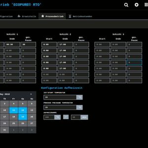 Ecopure Life Cycle Assistant Prozesskalkulation.