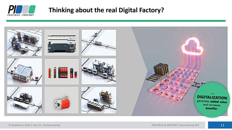 Software Defined Factory: Digitalisieren allein reicht nicht. (Bild: SEW Eurodrive)