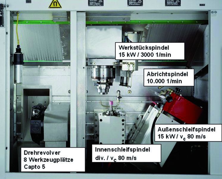 Bild 2: Multifunktionale Feinbearbeitungsmaschine Combi Grind V zum Drehen sowie Innen- und Außenschleifen. (Archiv: Vogel Business Media)