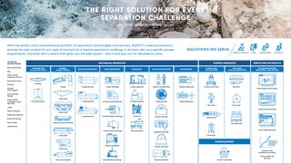 2020-07-22_11-52-26.png (ANDRITZ AG)