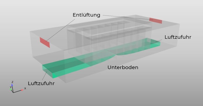 (Quelle:  Merkle CAE Solutions GmbH)