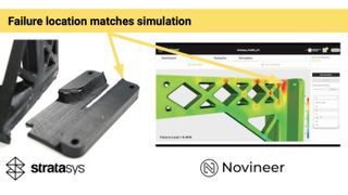 Simulation und Validierung von tragenden, FDM-3D-gedruckten Bauteilen: Stratasys und Novineer arbeiten zusammen (Bild: Stratasys)