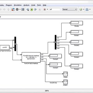 Matlab-Simulink-Connector erlaubt den direkten Zugriff auf Variablen.