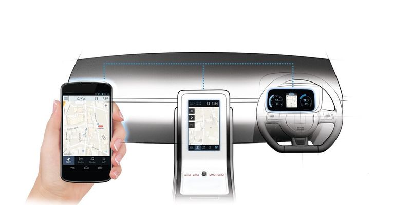 Im Projekt EVA realisierten die Wissenschaftler eine Reihe von Systemen, die in ihrem Zusammenwirken dem Fahrgast bei minimalem Energieverbrauch einen hohen Komfort bieten. Wesentlich ist die für jede Person einzeln regelbare Klimatisierung, die nicht den gesamten Raum kühlt sondern ein individuell angenehmes Klima herstellt. Dazu gehören eine Kühlung im Kopfbereich und eine Sitzbelüftung. Klimatisierung und Entertainment-System können mit einem handelsüblichen Smartphone bedient werden. (Bild: TU München Create)