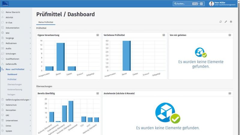 Ordnung im Bestand, Kosten im Blick: Mit dem ConSense Mess- und Prüfmittelmanagement lassen sich alle relevanten Informationen auf individuellen Dashboards auf einen Blick erfassen(Bild:  ConSense GmbH)
