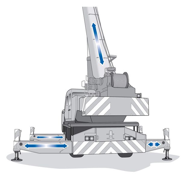 Mobilkrane erforden eine genaue Positionsbestimmung der Seitenausleger. Robuste Wegbandsensoren bieten hier hohe Genauigkeit und Zuverlässigkeit. (Bild: ASM)