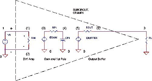 Basic Op-Amp Model