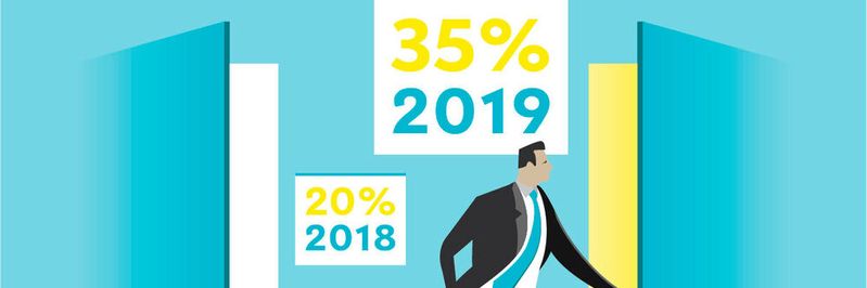 Immer mehr ArbeitnehmerInnen wollen den Job wechseln.(Bild:  Avantgarde Experts)