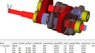 E-Assistant SystemManager (Bild: GWJ)