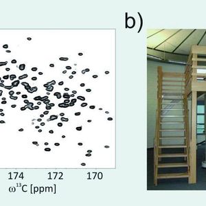 1	 a) NMR-Spektrum des Spleißfaktors U2AF65. b) Das 900 MHz NMR-Spektrometer am Bayerischen NMR-Zentrum in Garching. (Bilder: Helmholtz-Zentrum München)