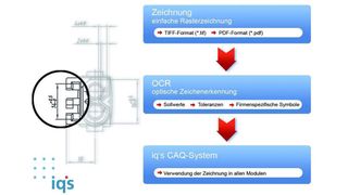  (Archiv: Vogel Business Media)