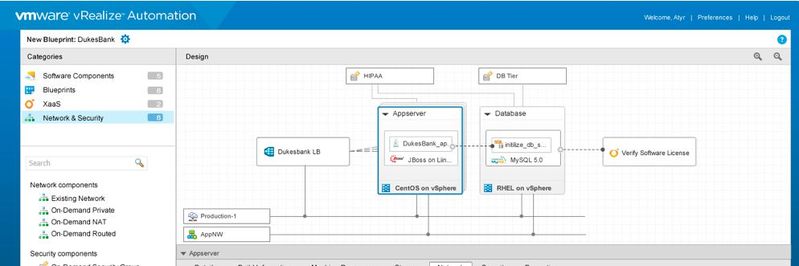 Unified Service Blueprints gehören zu den herausragenden Eigenschaften von vRA Unified Service Blueprints gehören zu den herausragenden Eigenschaften von vRA
