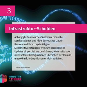 (Bild:  Industry of Things)