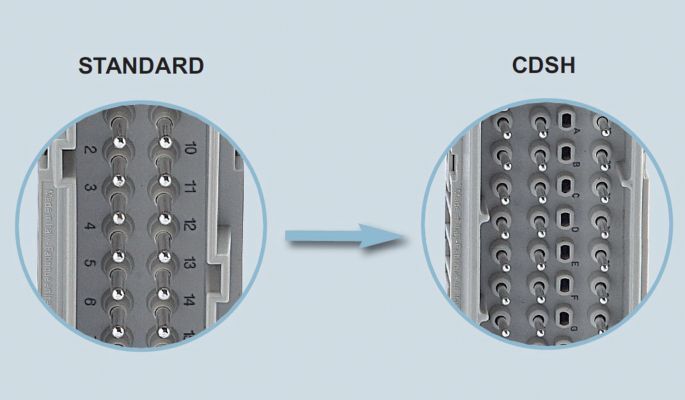 Bild 1: Steckgesicht Standard im Vergleich zu CDS bzw. CDSH (Bild: Ilme)