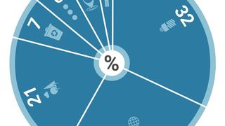  (Initiative Deutschlandsiegel)