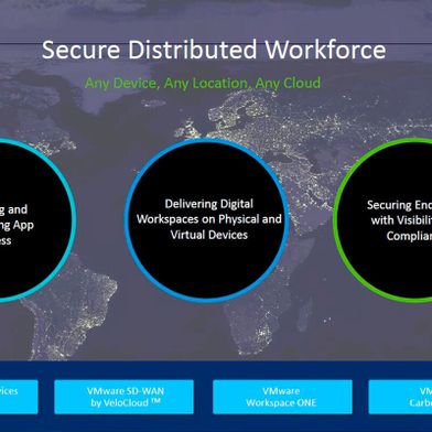 Eines der wichtigen VMworld-Themen: Secure Distributed Workforce. Vier VMware-Lösungen bzw. -Technologien sichern die Arbeitnehmer ab – SASE, SD-WAN/VeloCloud, CarbonBlack und Workspace ONE.