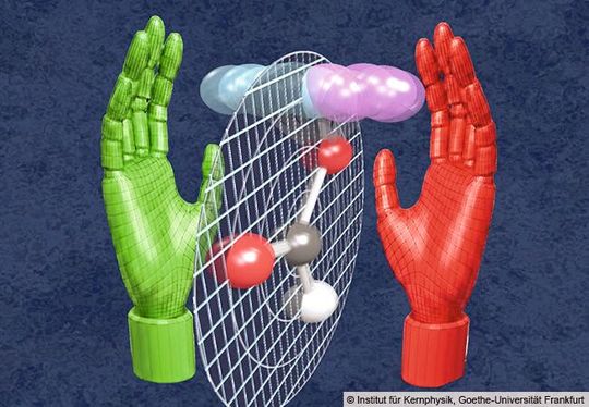 Die quantenmechanische Nullpunktschwingung, das „Zittern“ der Atome, macht die Ameisensäure zu einem chiralen (händischem) Molekül, dessen beide Formen sich wie die rechte und linke Hand nicht in Deckung bringen lassen.(Bild:  Institut für Kernphysik, Goethe-Universität Frankfurt)