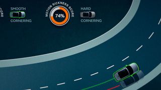 Künftige autonome Fahrzeuge von Jaguar Land Rover sollen Reisekrankheit durch vorausschauendes Beschleunigen, Abbremsen und Lenken verhindern. (Jaguar Land Rover)