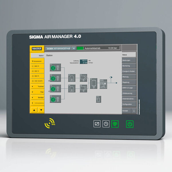 SAM 4.0: der Sigma Air Manager 4.0 (SAM 4.0) überwacht und steuert nicht nur hocheffizient alle Komponenten einer Druckluftstation, er macht sie auch fit für Industrie 4.0 (Kaeser)