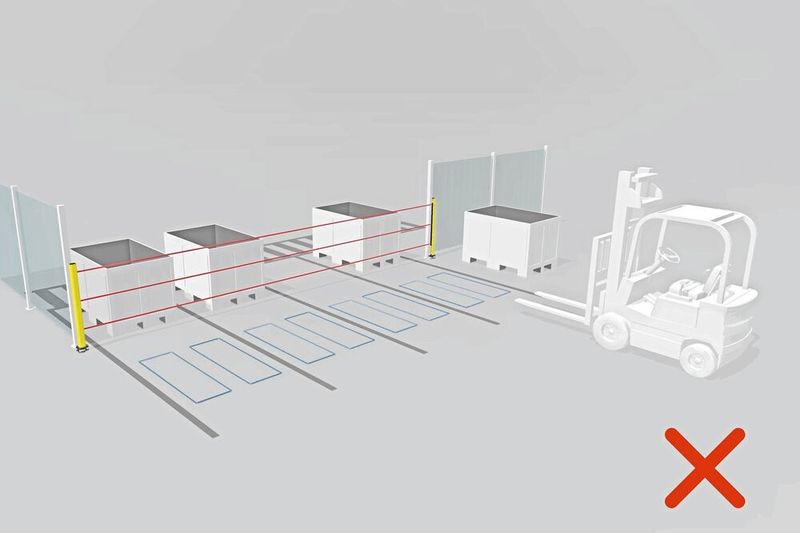Ein Ansatz für die Zugangssicherung: Eine aktive optoelektronische Schutzeinrichtung (AOPD) befindet sich vor den Übergabestationen und deckt alle Stationen ab. Vor jeder AOPD sind zwei Schleifen installiert. Normative Muting-Anforderungen, wie IEC 62046, werden so jedoch nicht erfüllt. (Bild: Leuze electronic GmbH + Co. KG )