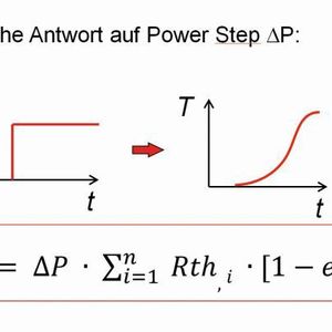 Bild 3: Thermische Antwort eines eindimensionalen Wärmepfades beschrieben durch ein Foster-Modell mit n-Gliedern.(Bild:  Zentrum für Wärmemanagement Stuttgart)