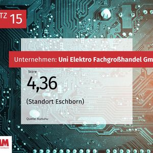 (Bild:  MM Maschinenmarkt)