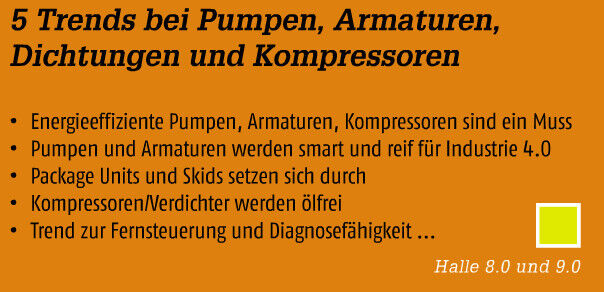 Das sind die Technologie-Trends der Achema 2015. (PROCESS)