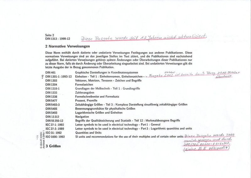 Überholte und ungültige normative Verweise aus DIN 1313. (Bild: Borkowski)