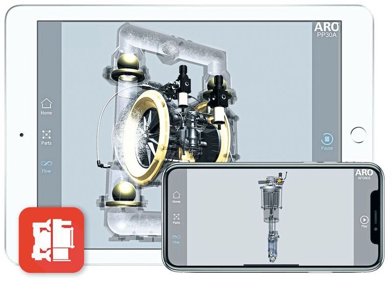 Pumpen der EXP-Serie von Aro können mit Aro Automat gesteuert werden sind aber auch kompatibel mit Automatisierungssystemen anderer Hersteller. (Aro)