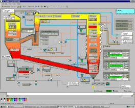Im Screenshot des Prozessleitsystems automationX sieht man die Prozessdetails: In einem Wirbelschicht-Dampfvergaser wird die Biomasse bei etwa 850°C unter Zuführung von Dampf vergast. Durch die Verwendung von Wasserdampf anstelle von Luft als Vergasermedium entsteht ein stickstofffreies, teerarmes Produktgas mit hohem Heizwert. (Archiv: Vogel Business Media)
