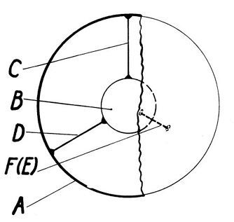 Training and match situations are often very differently assessed by people. That's why there is an attempt to provide the referee or coach with an additional tool to more accurately assess the behaviour of a player on the ball (e.g. his shot strength) and the behaviour of the ball in play (e.g. its position on the field). These developments can be summarized under the general term 