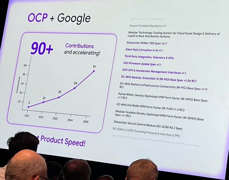 Hier ein Auszug aus den Aktivitäten, in denen Google involviert ist ... und mehr als 90 andere Partner.  (Bild: uo/ Vogel IT-Medien GmbH)