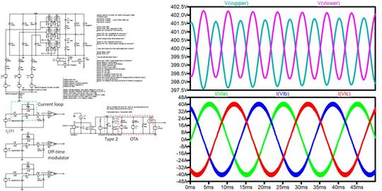 Figure 2: The off-time modulation leads to excellent control of this Vienna circuit and brings a theoretical distortion of 4.2%.(Source:  Christophe Basso)