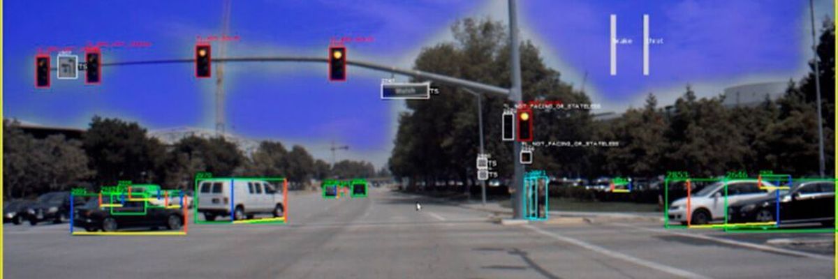 NVIDIA DRIVE software enables key self-driving functionalities such as sensor fusion and perception.