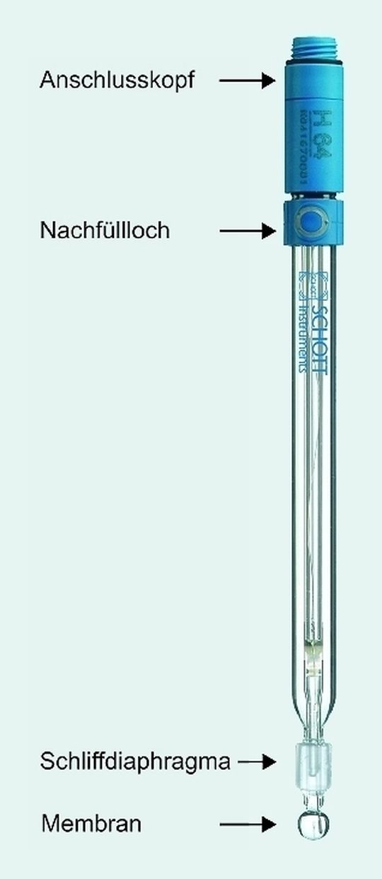 Abb. 1 Eine typische pH-Elektrode zur pH-Messung. Abb. 1 Eine typische pH-Elektrode zur pH-Messung.