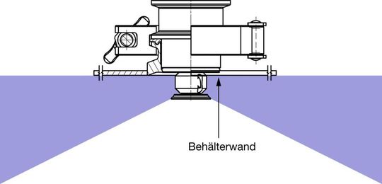 Die kompakte Reinigungsdüse ist per Gewinde- oder Sonderflansch den jeweiligen hygienischen Anforderungen entsprechend ganz einfach und bündig in der Behälterwand installierbar.