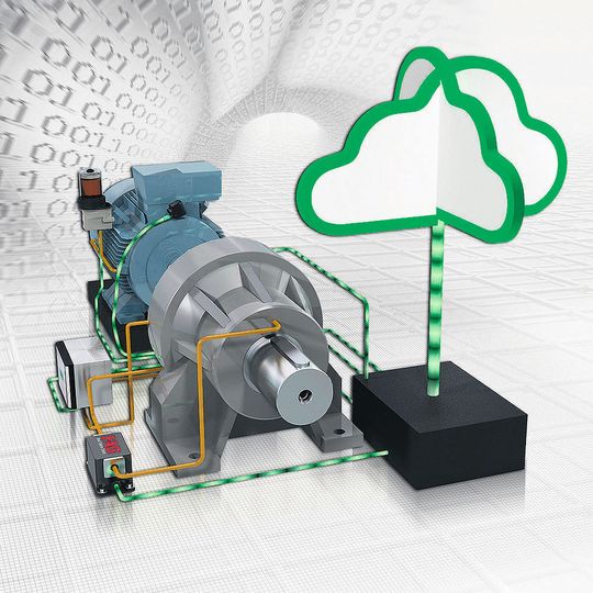 Predictive Maintenance 4.0: Cloud-basierte Services bieten eine automatisierte Zustandsanalyse von Wälzlagern und geben Prognosen über deren tatsächliche Restlaufzeiten ab. Predictive Maintenance 4.0: Cloud-basierte Services bieten eine automatisierte Zustandsanalyse von Wälzlagern und geben Prognosen über deren tatsächliche Restlaufzeiten ab.