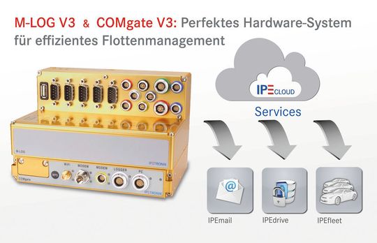 Das COMgate V3 ermöglicht eine schnelle, sichere und komfortable Datenfernübertragung mit 4G- bzw. LTE-Geschwindigkeiten. Das COMgate V3 ermöglicht eine schnelle, sichere und komfortable Datenfernübertragung mit 4G- bzw. LTE-Geschwindigkeiten.