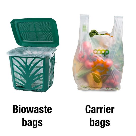 Bestselling products in the European markets for biodegradable plastics. Bestselling products in the European markets for biodegradable plastics.
