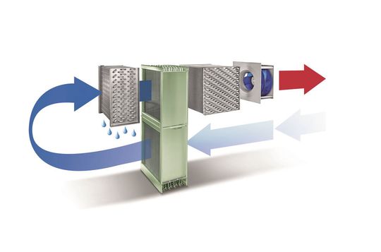 Process scheme of air flow within the chamber. Process scheme of air flow within the chamber.