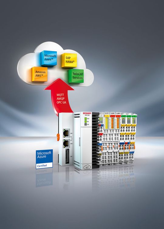 Der EtherCAT-IoT-Buskoppler EK9160 bildet die Basis für Cloud-basierte Konzepte der Steuerungs- und Datenanalyse. Der EtherCAT-IoT-Buskoppler EK9160 bildet die Basis für Cloud-basierte Konzepte der Steuerungs- und Datenanalyse.