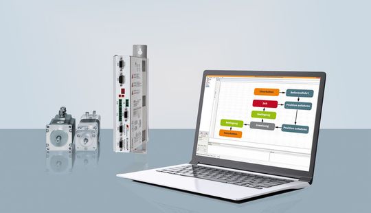Automatisierung mit Ecostudio ohne zusätzliche SPS. Automatisierung mit Ecostudio ohne zusätzliche SPS.