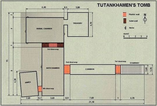 Der Grundriss des Tutanchmun-Grabes. Im Anschluss an die Grabkammer (hier als „Burial Chamber“ bezeichnet) vermutet der britische Archäologe Nicholas Reeves eine bis heute unentdeckte Kammer. In der Verlängerung der sogenannten Vorkammer (hier „Antechamber“) wird ein weiterer Raum vermutet.