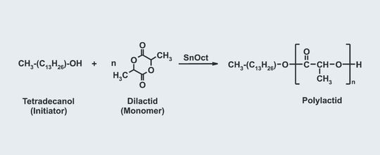 Abb.1: Reaktionsschema für die Synthese von Polylactiden mit pseudoanionischer Ringföffnungspolymerisation Abb.1: Reaktionsschema für die Synthese von Polylactiden mit pseudoanionischer Ringföffnungspolymerisation